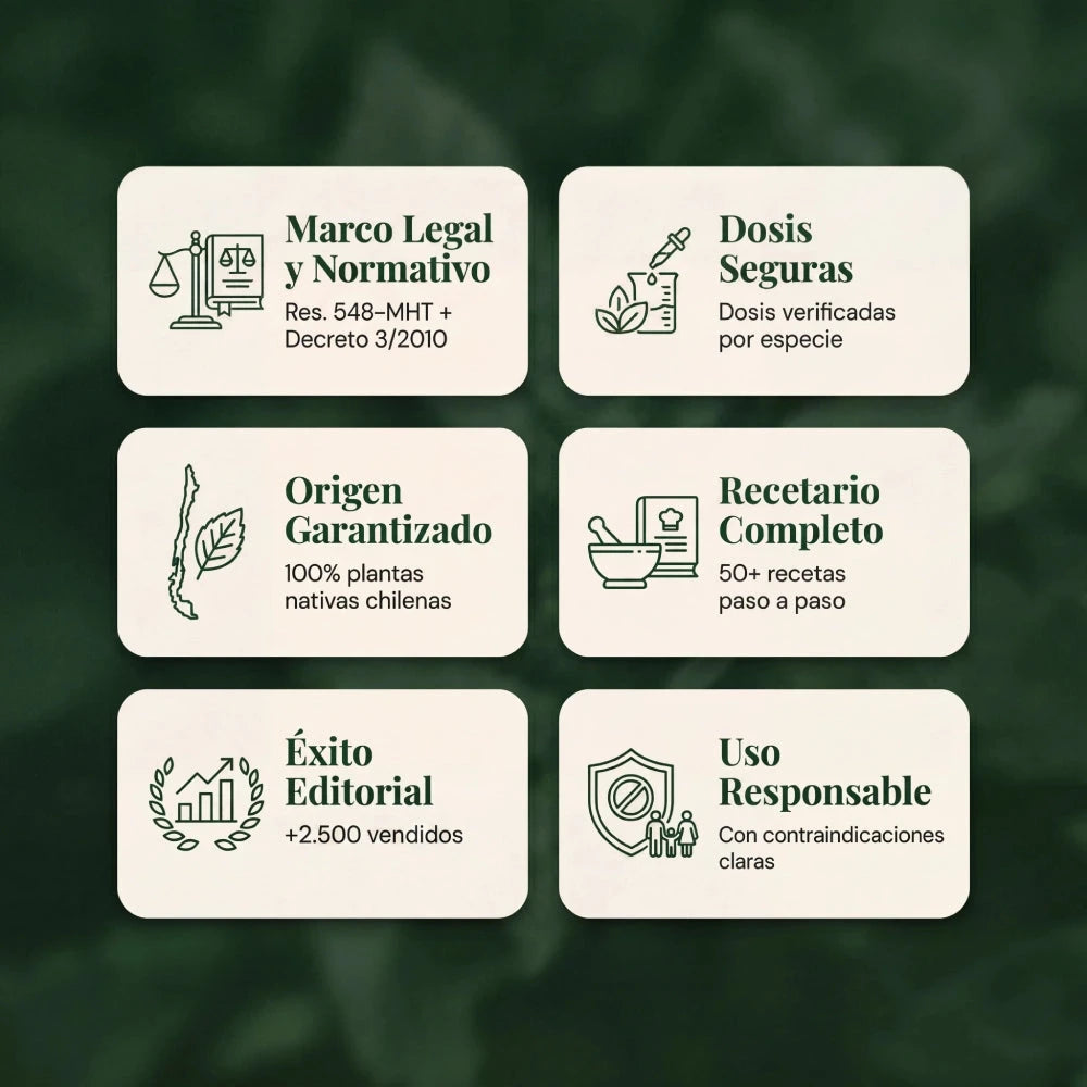 Plantas medicinales nativas de Chile