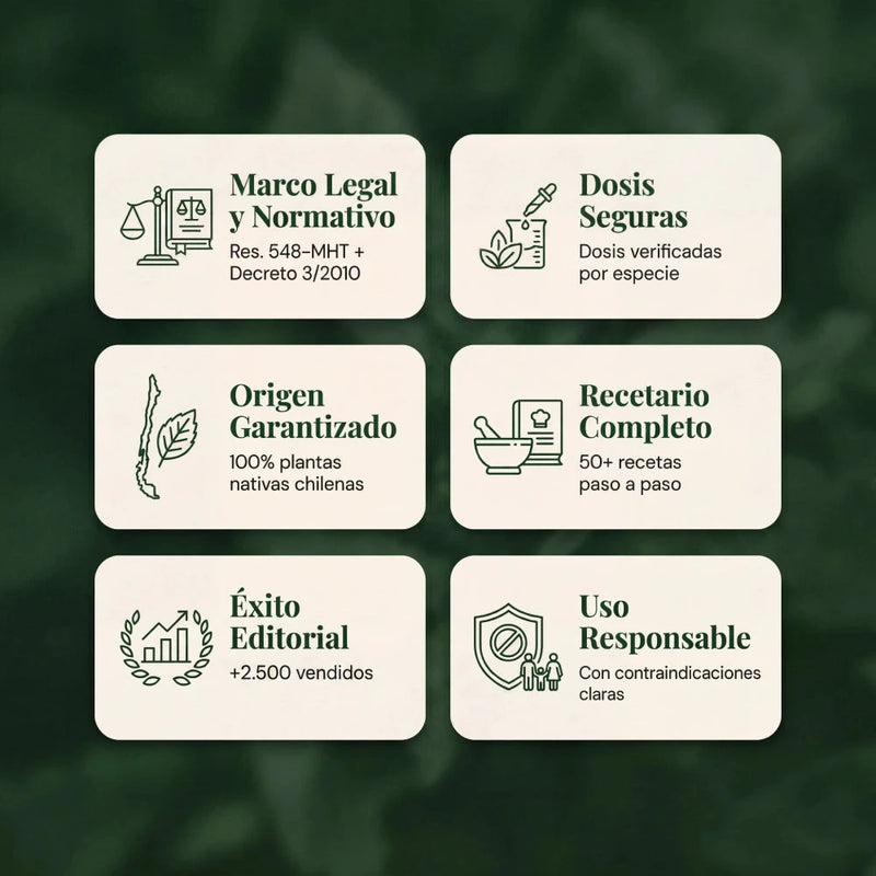 Plantas medicinales nativas de Chile