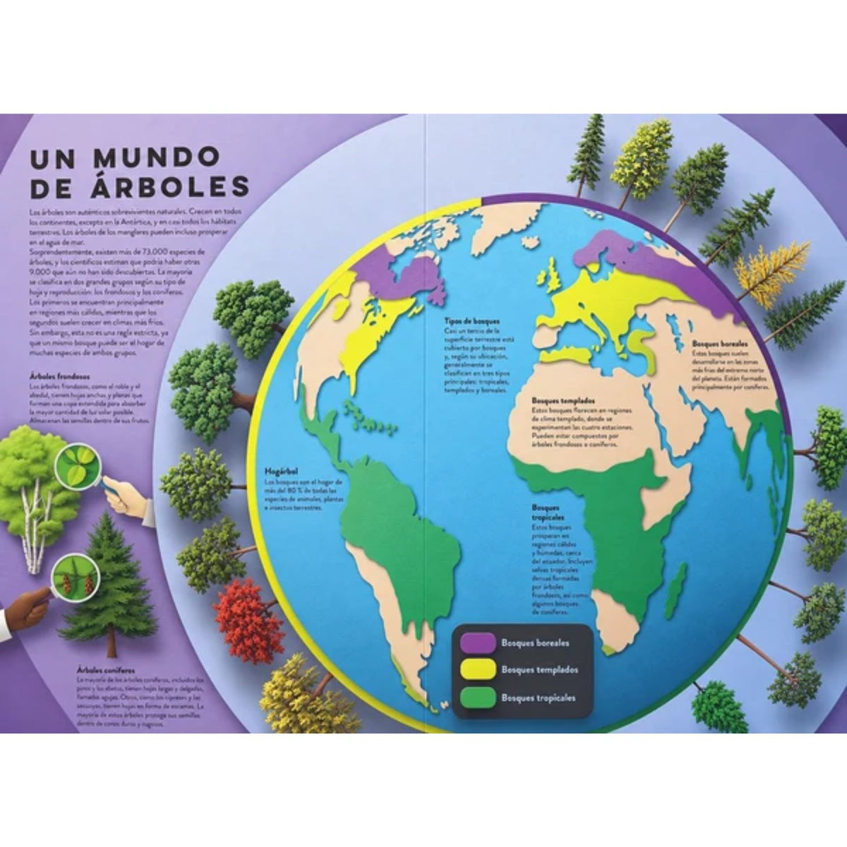 Árboles. Un mundo de papel
