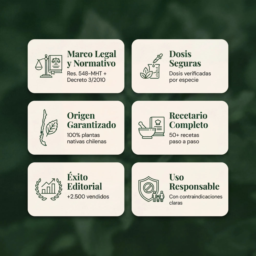 Plantas medicinales nativas de Chile